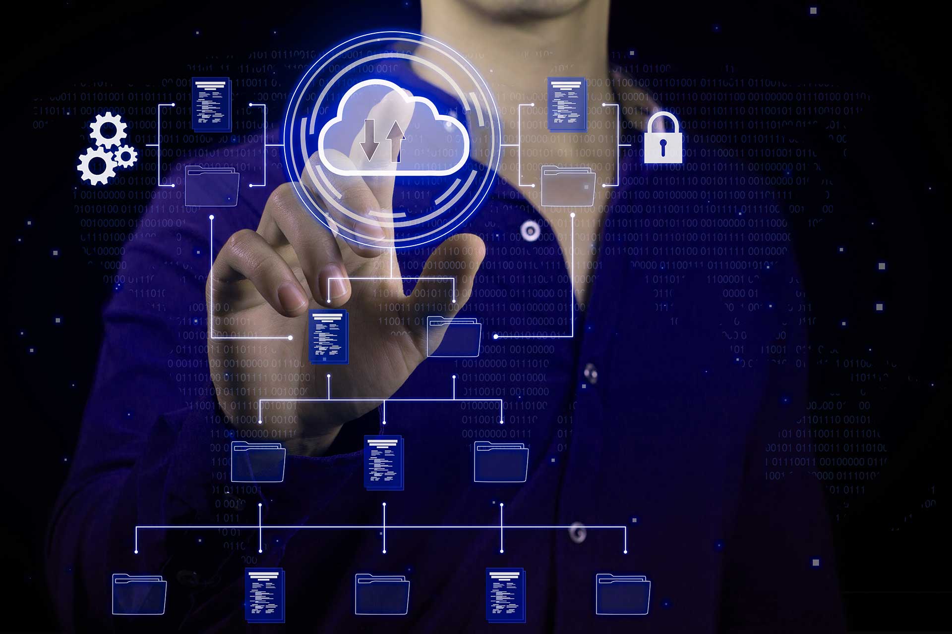 Elevate Productivity: Custom Software Solutions for Modern Businesses